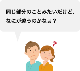 お客様の疑問