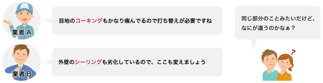 シーリングとコーキングの違いは？